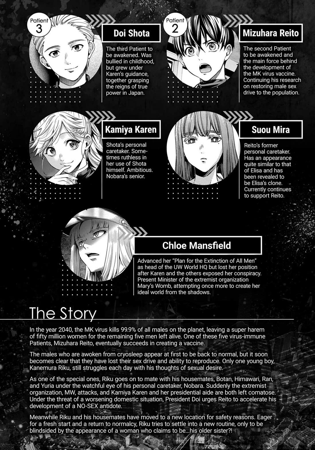 World's End Harem Chapter 108
