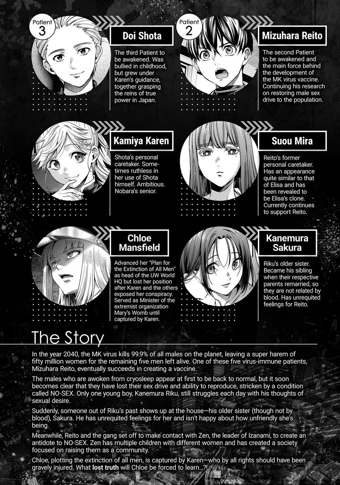World's End Harem Chapter 116