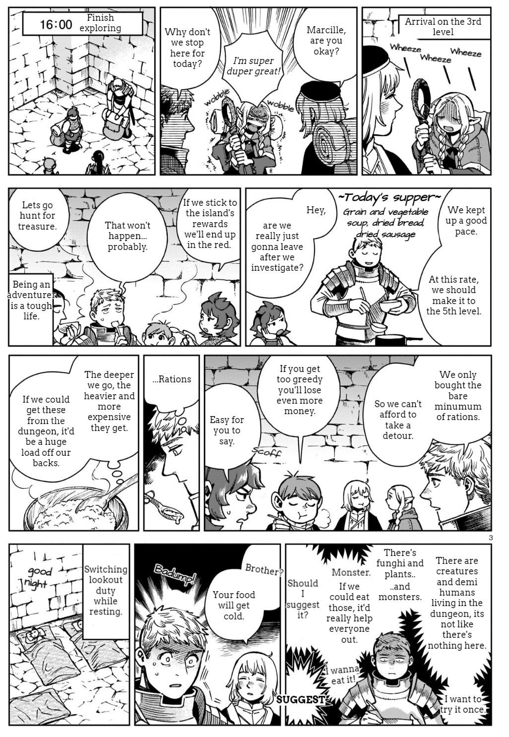 Dungeon Meshi Chapter 97.6
