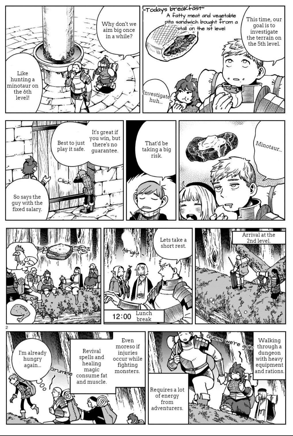 Dungeon Meshi Chapter 97.6