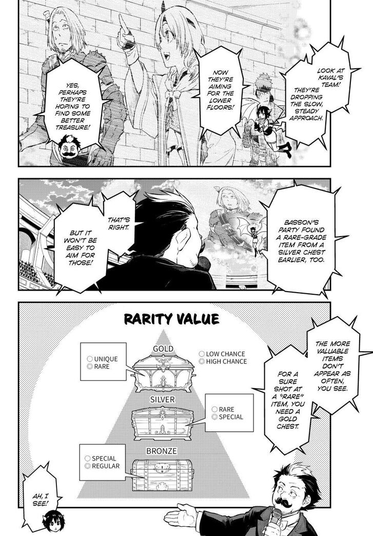 Tensei Shitara Slime Datta Ken Ch.117