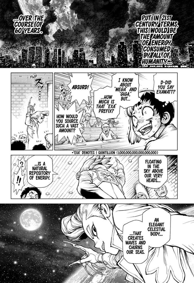 Dr. Stone 232.6