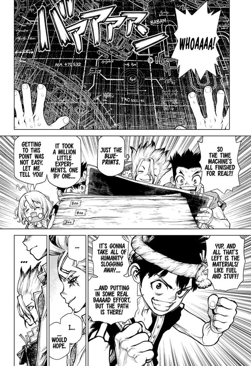 Dr. Stone 232.6