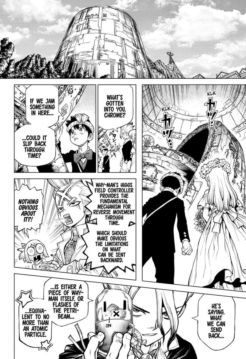 Dr. Stone 232.6