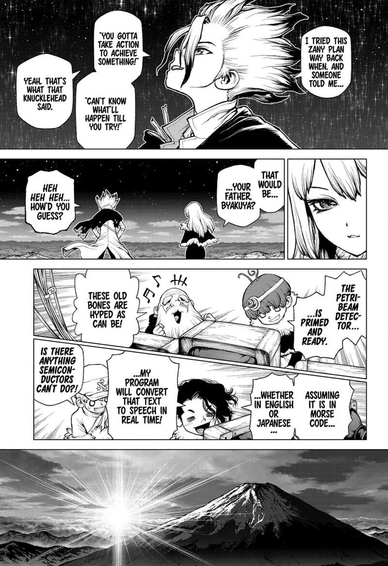 Dr. Stone 232.6