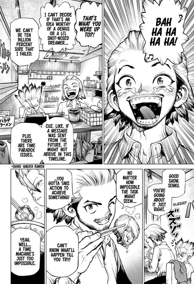 Dr. Stone 232.6