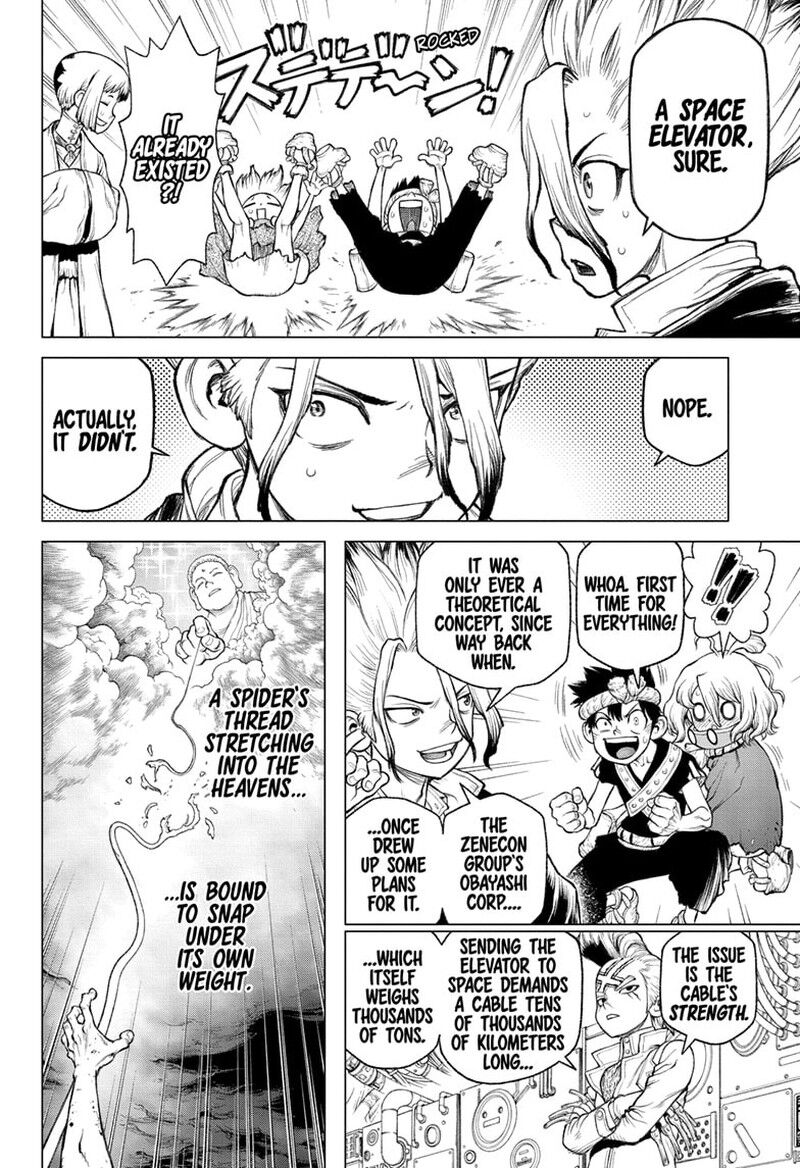 Dr. Stone 232.7