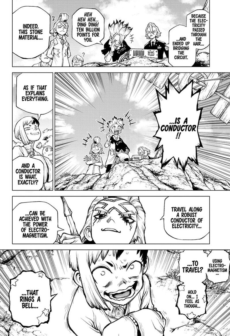 Dr. Stone 232.7