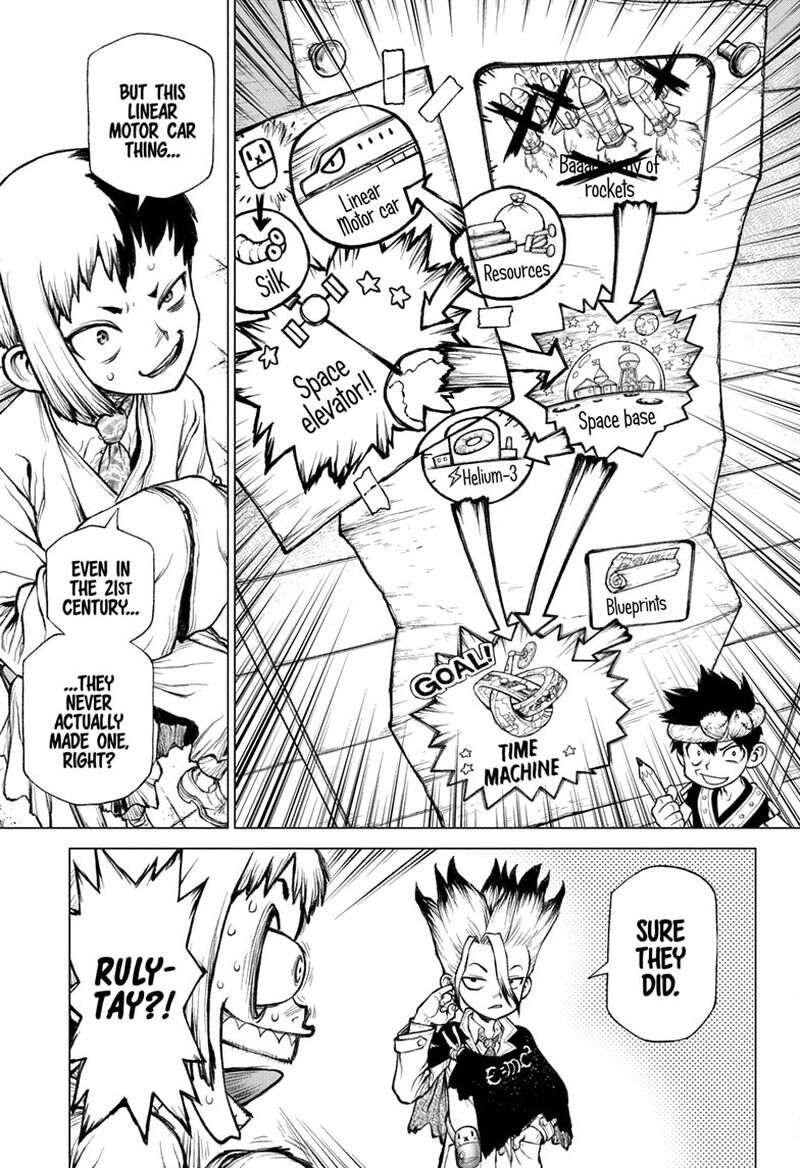 Dr. Stone 232.7