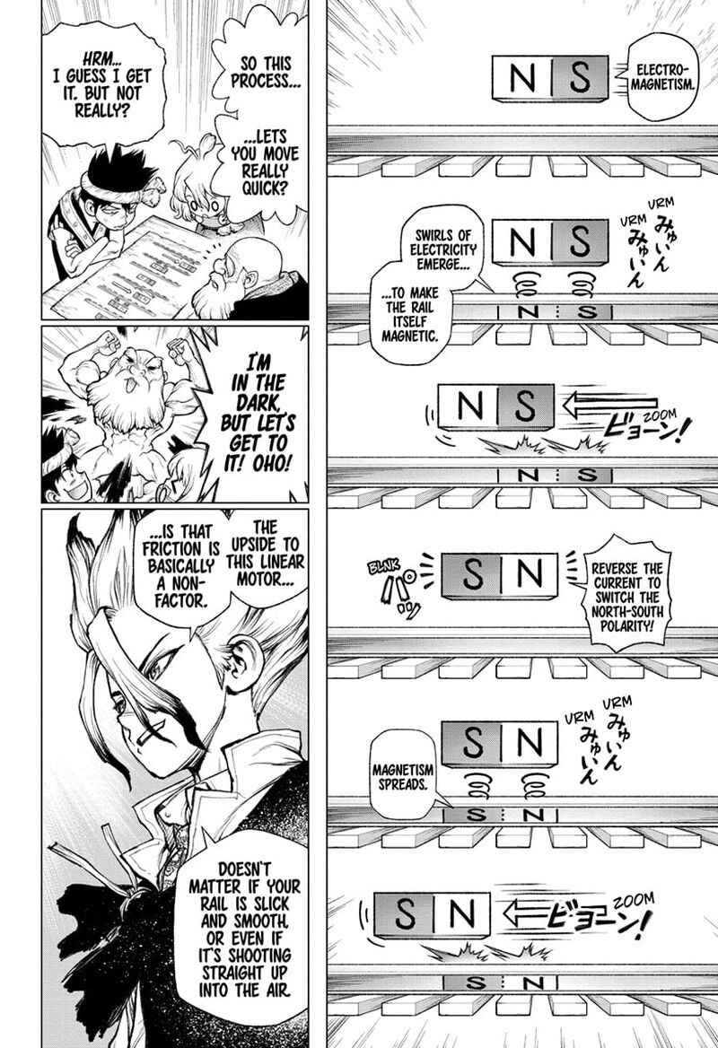 Dr. Stone 232.7
