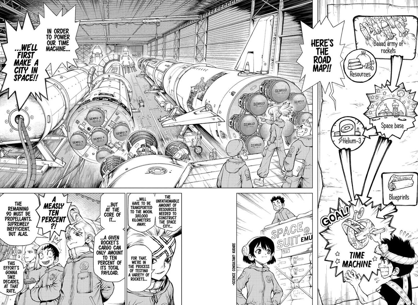 Dr. Stone 232.7