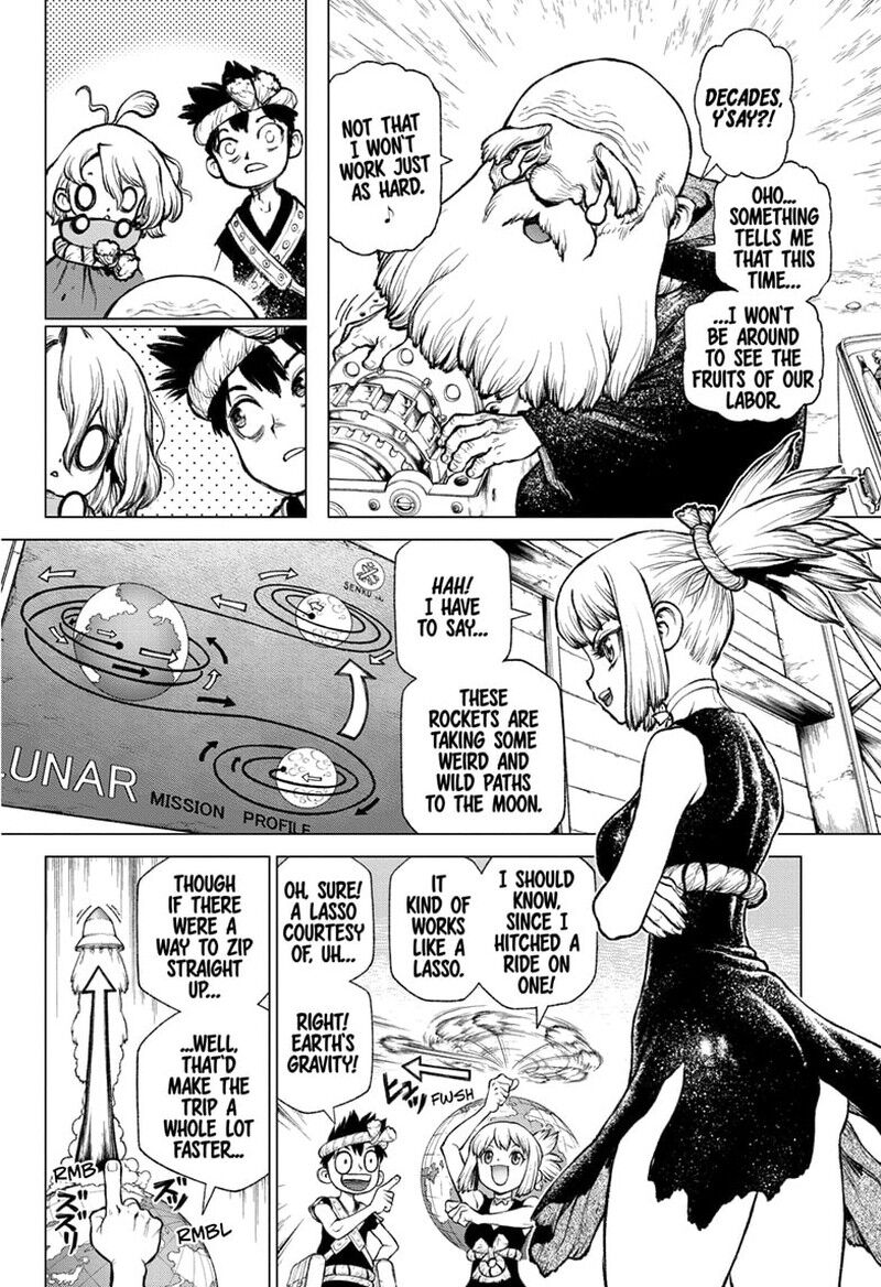 Dr. Stone 232.7