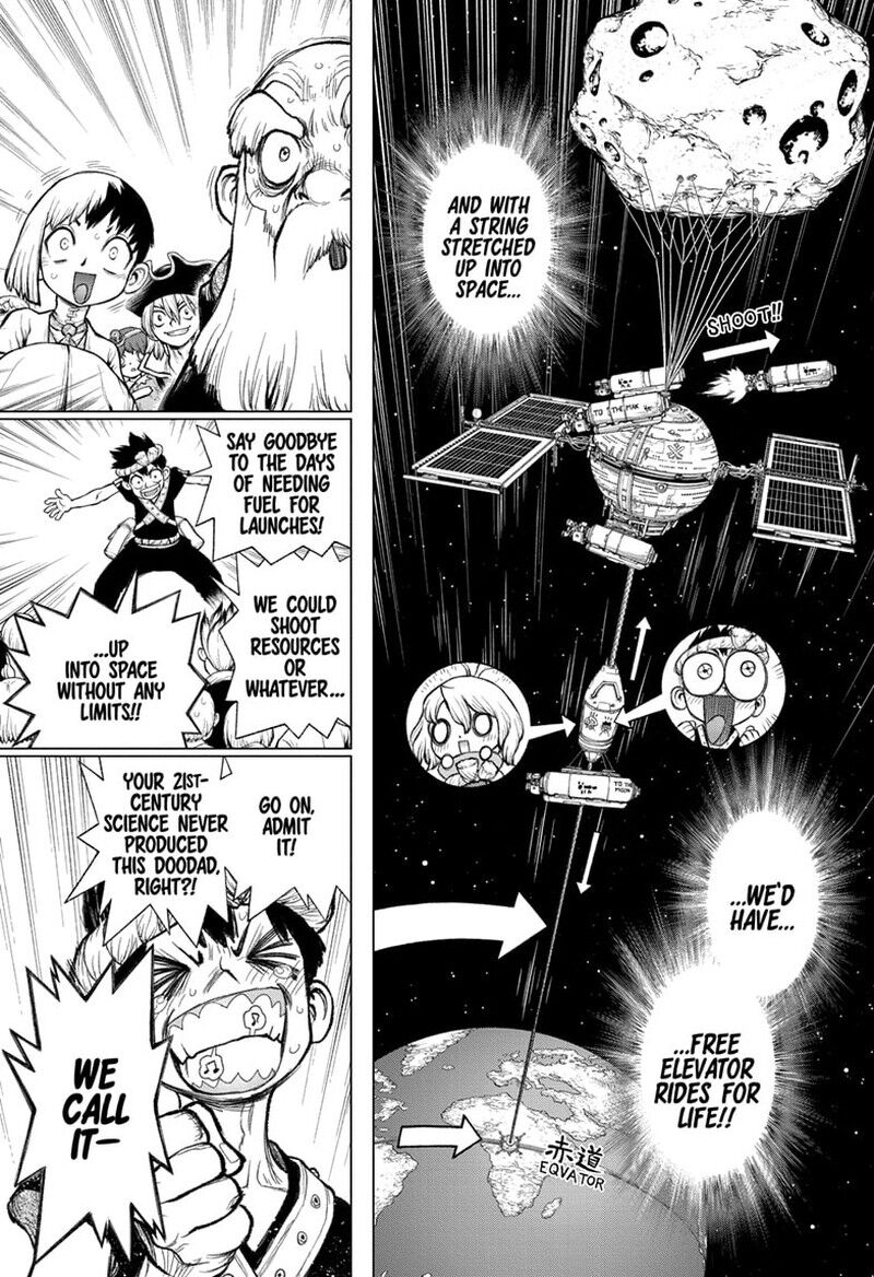 Dr. Stone 232.7