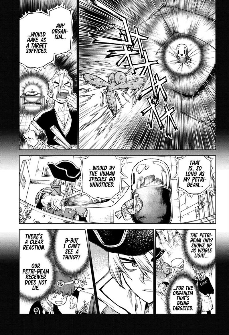 Dr. Stone 232.8