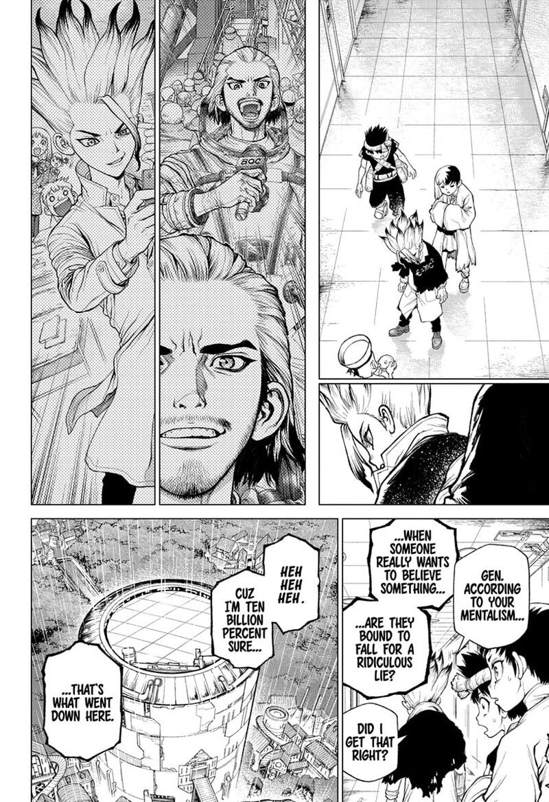 Dr. Stone 232.8