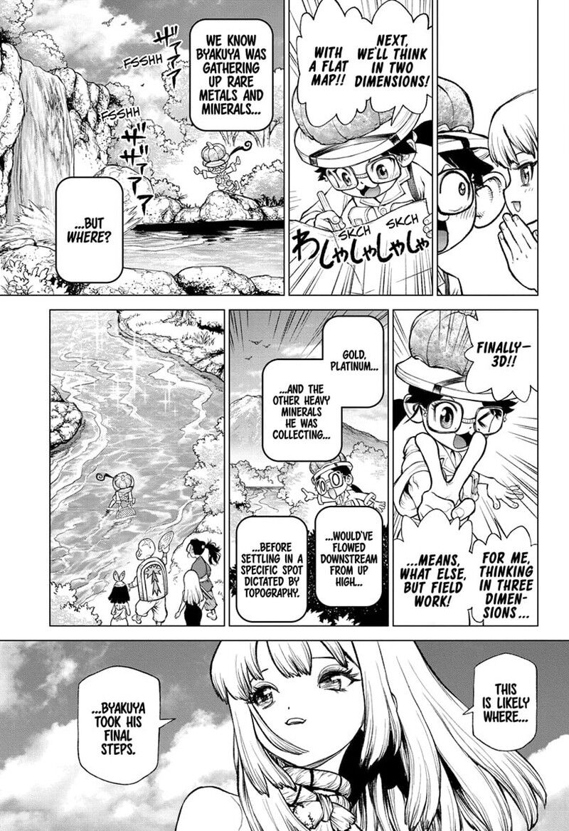 Dr. Stone 232.8