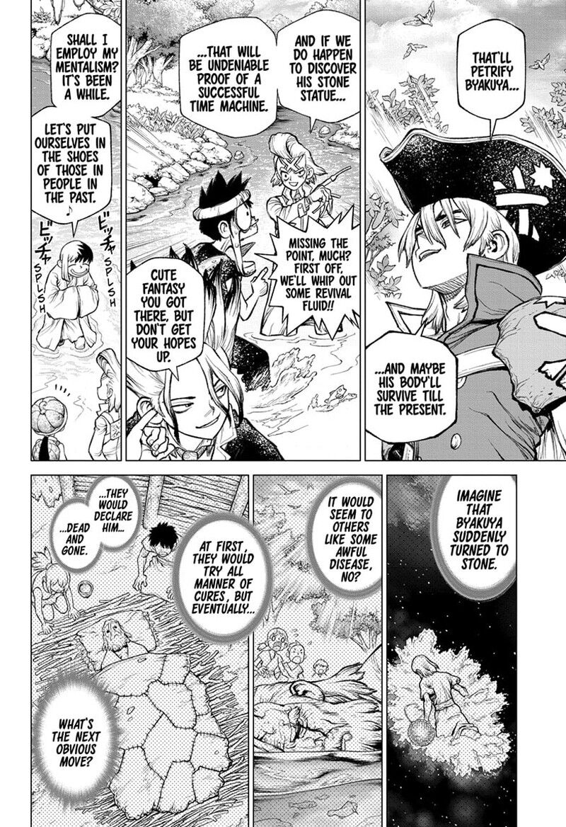 Dr. Stone 232.8