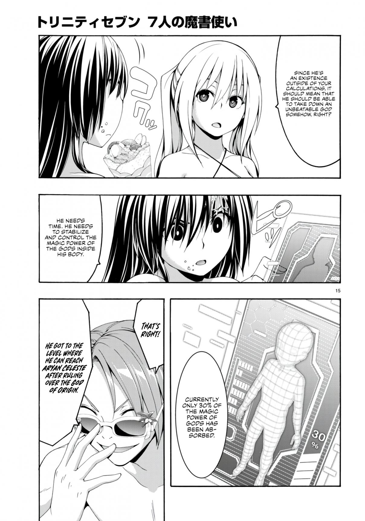 Trinity Seven 145