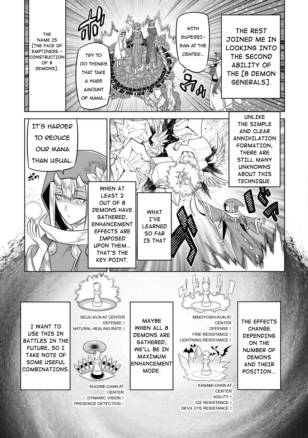 Re:Monster 94
