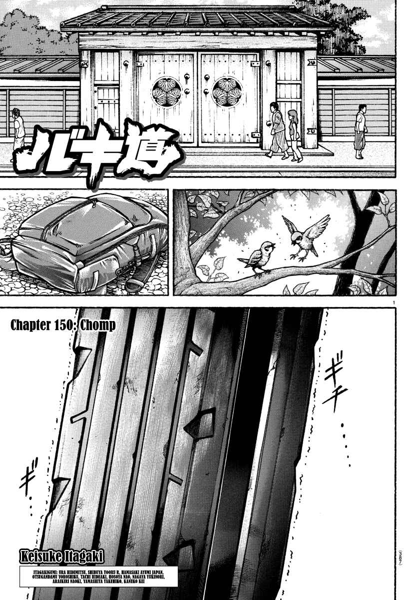 Baki Dou (2018) 150